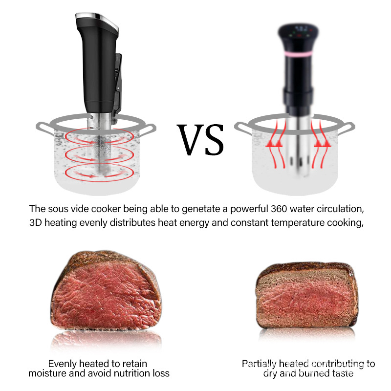 Digital Sous Vide Precision Cooker - IPX7 Tahan Air Sous Vide Precision