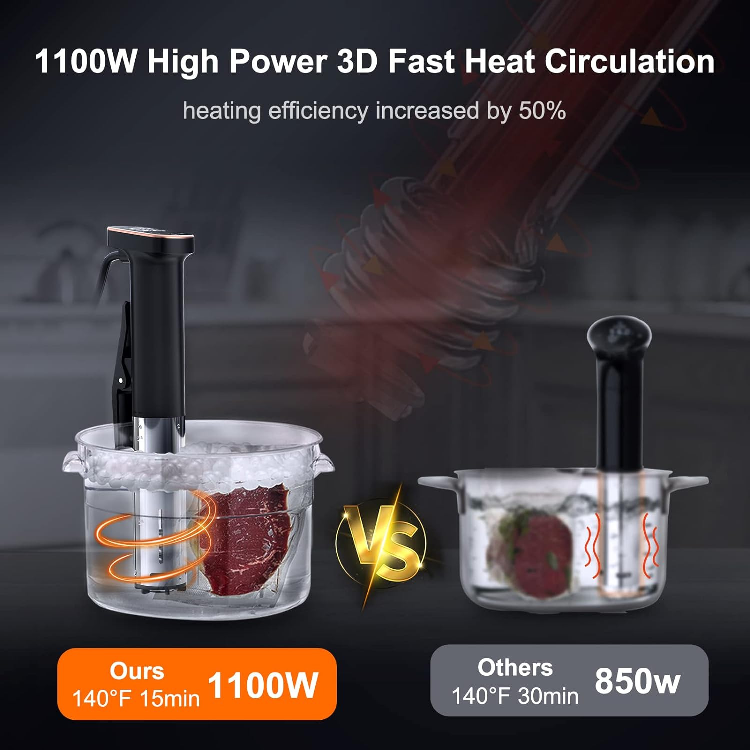 FP01 Alat Masak Steak Sous Vid - Kitchen Appliances ulasan dan harga