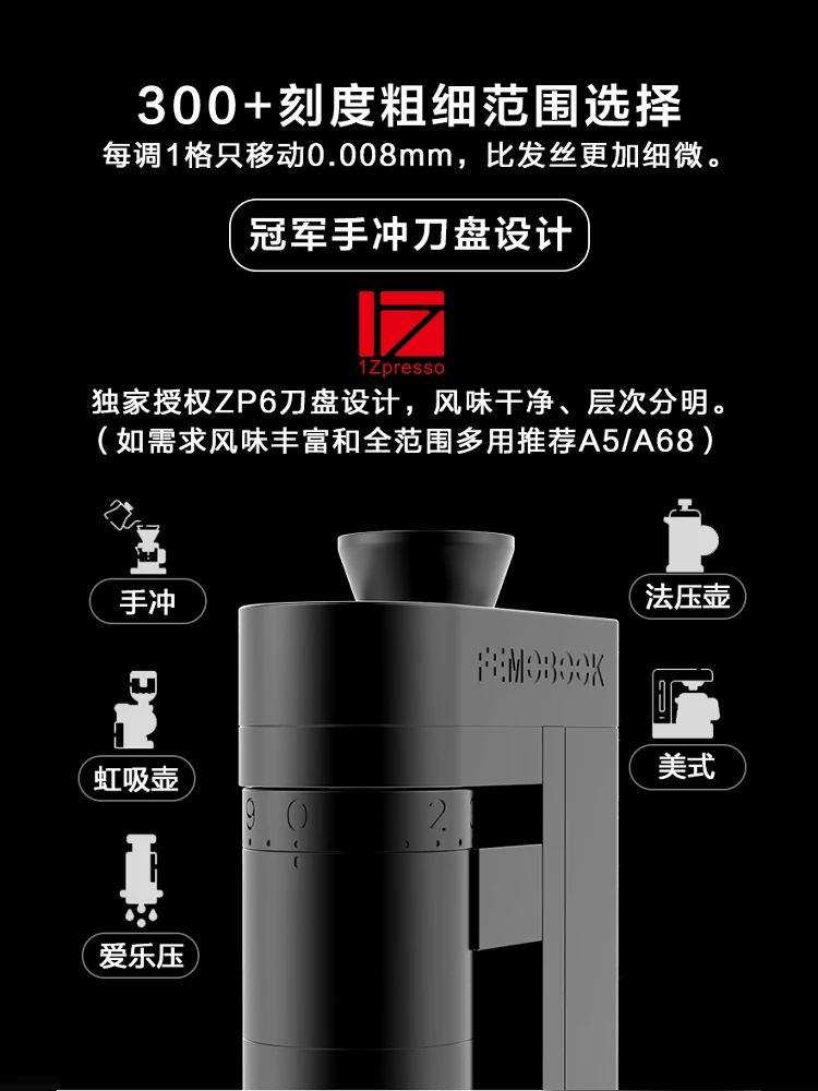 FEMOOK A4Z penggiling listrik  - Coffee Bean Grinder Electric ulasan dan harga