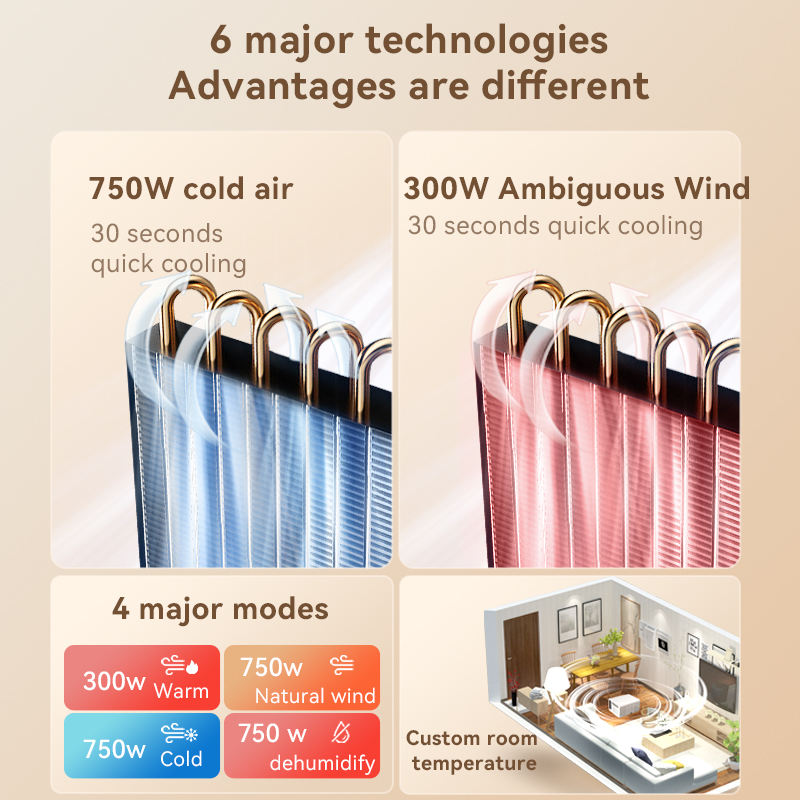 AC Mini Portabel Hemat Biaya,  - Home Appliances ulasan dan harga