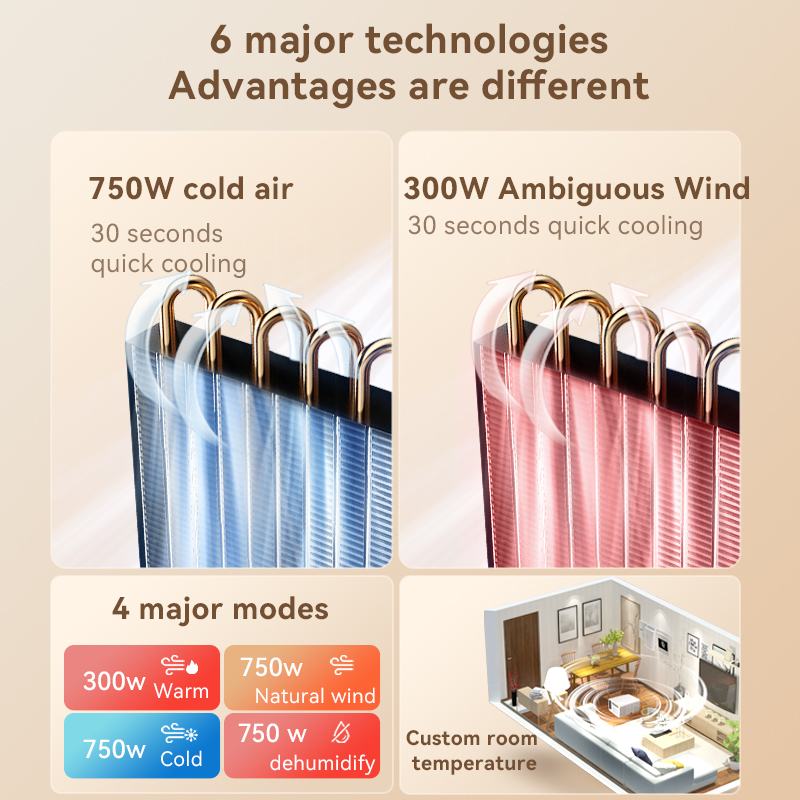 Fungsi Dingin dan Hangat AC Ru - Air Conditioners ulasan dan harga