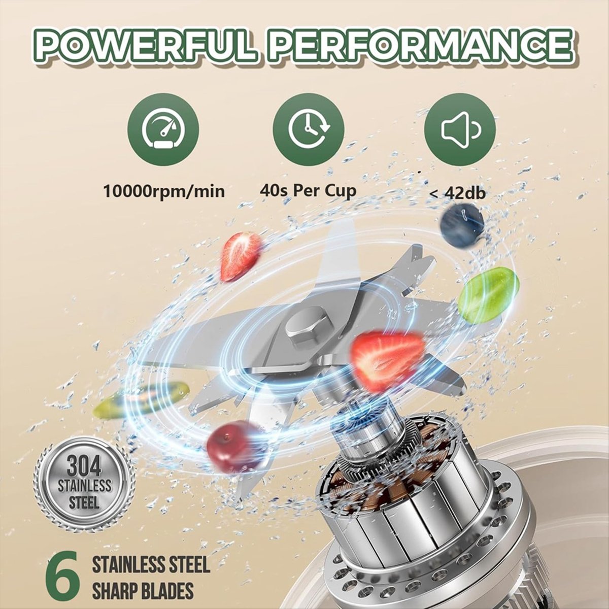 Cangkir Blender Portabel 450ml - Portable Blender Usb Rechargeable ulasan dan harga