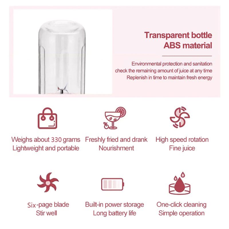 ABBP-Usb Blender Portabel Isi  - Portable Blender Usb Rechargeable ulasan dan harga