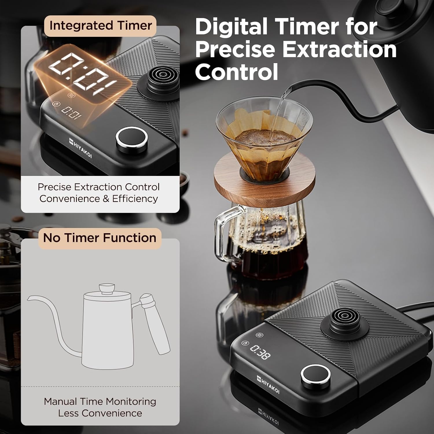 Ketel Listrik Gooseneck dengan - Electric Kettle Temperature Control ulasan dan harga